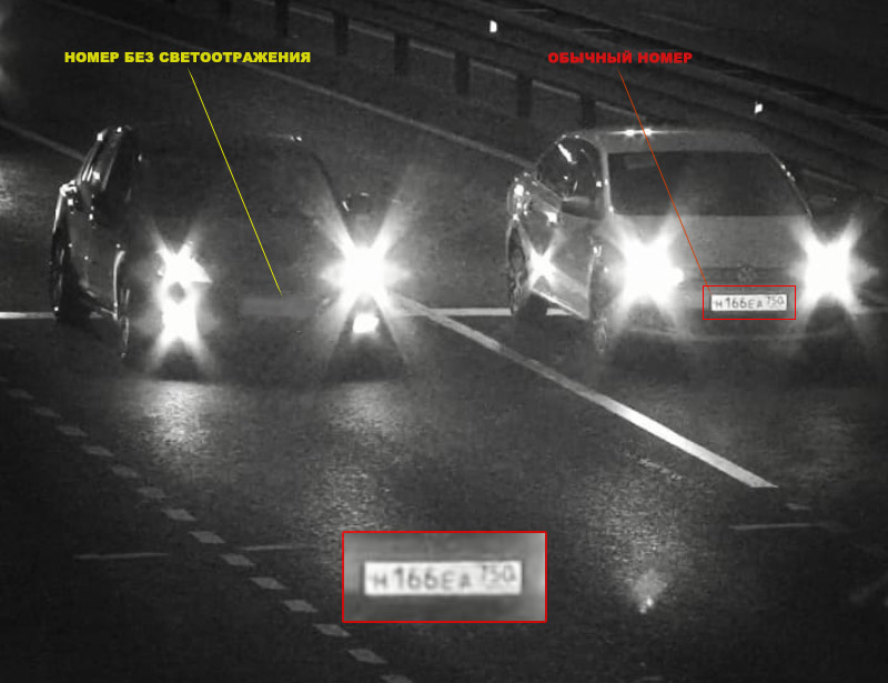 Принцип работы камер с ИК-подсветкой